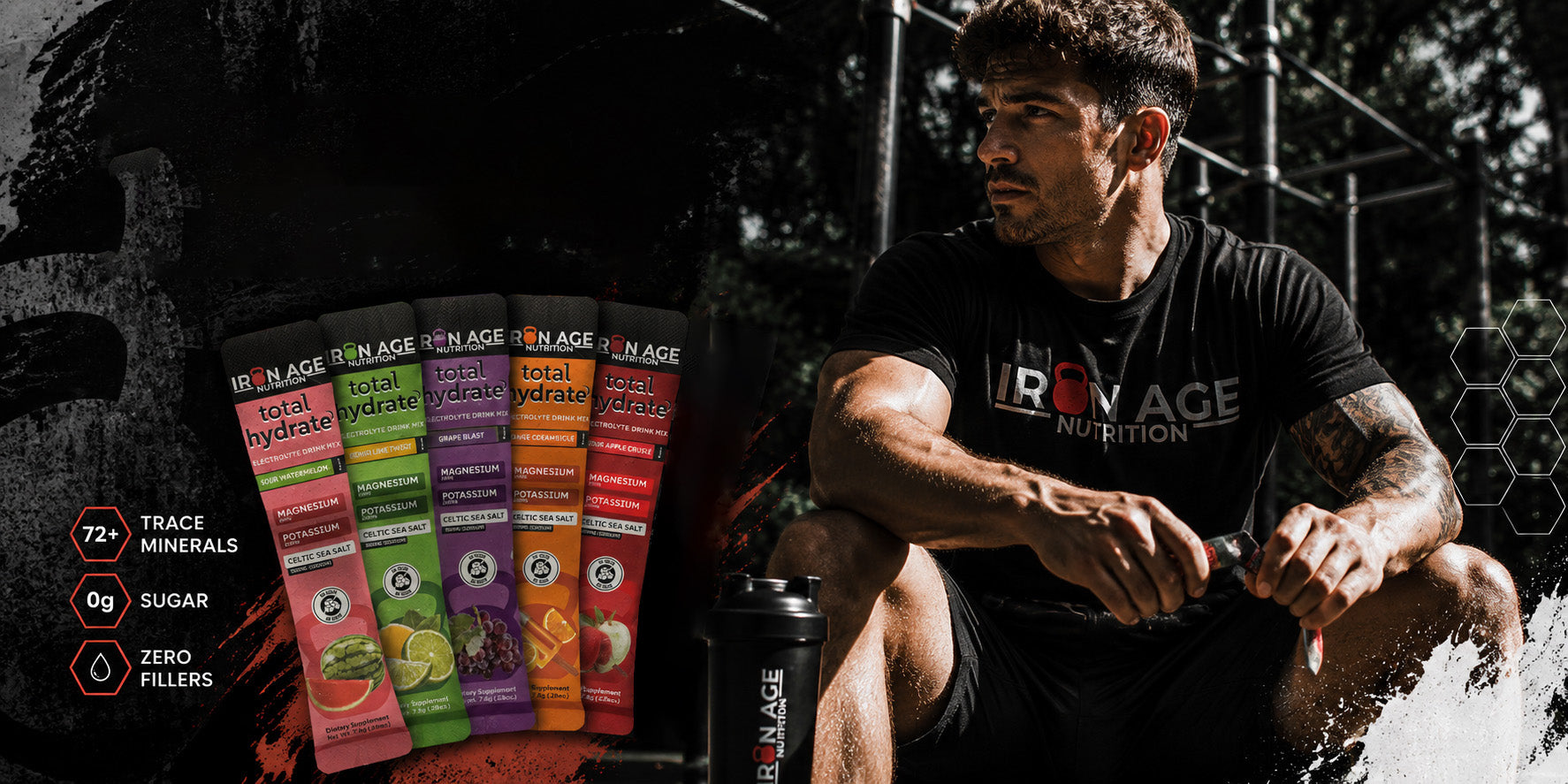 Electrolytes Explained: What They Do, How Much You Need, and When Water Isn't Enough