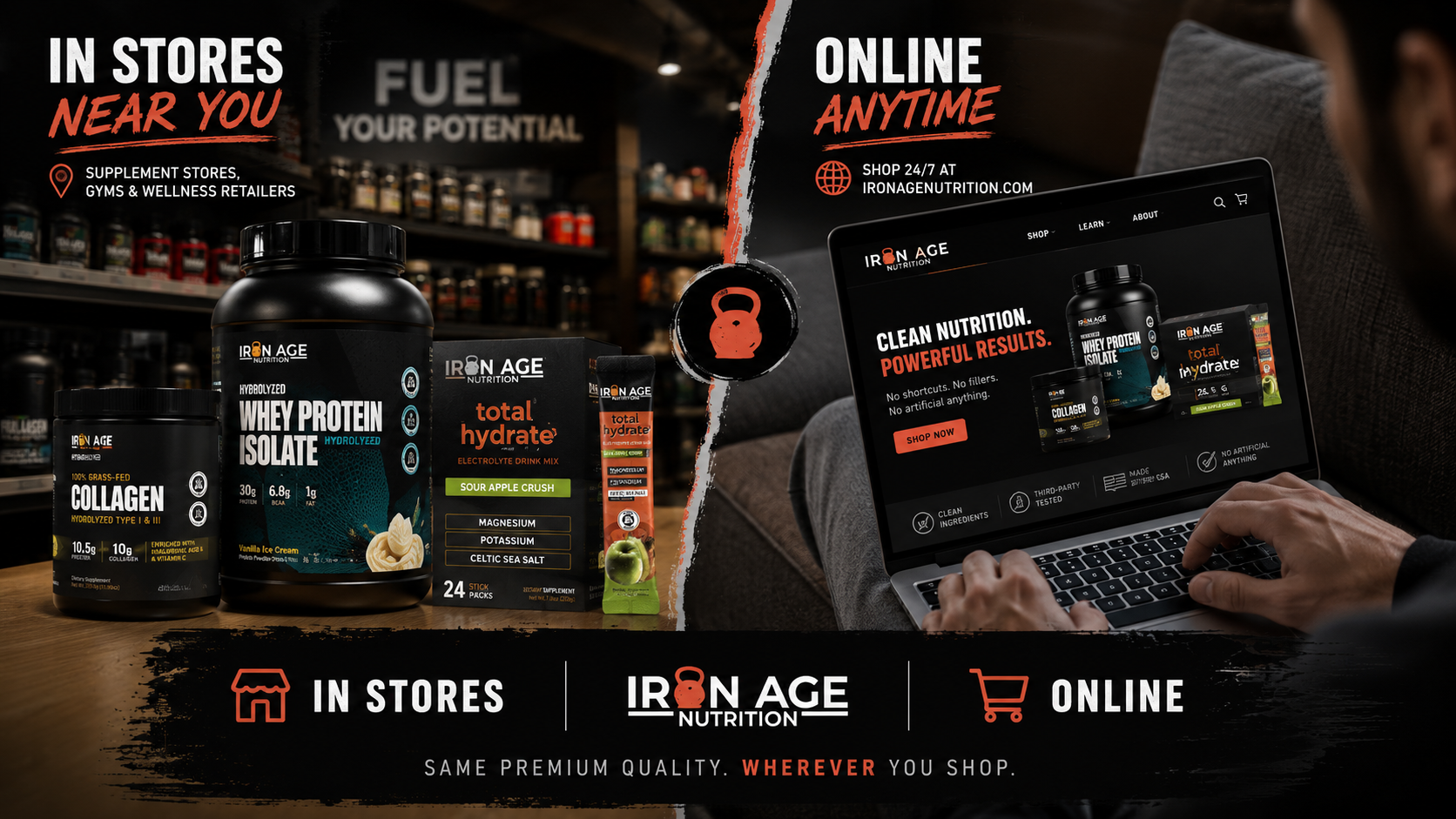 Where Can You Buy Iron Age Nutrition? Retail Stores and Online