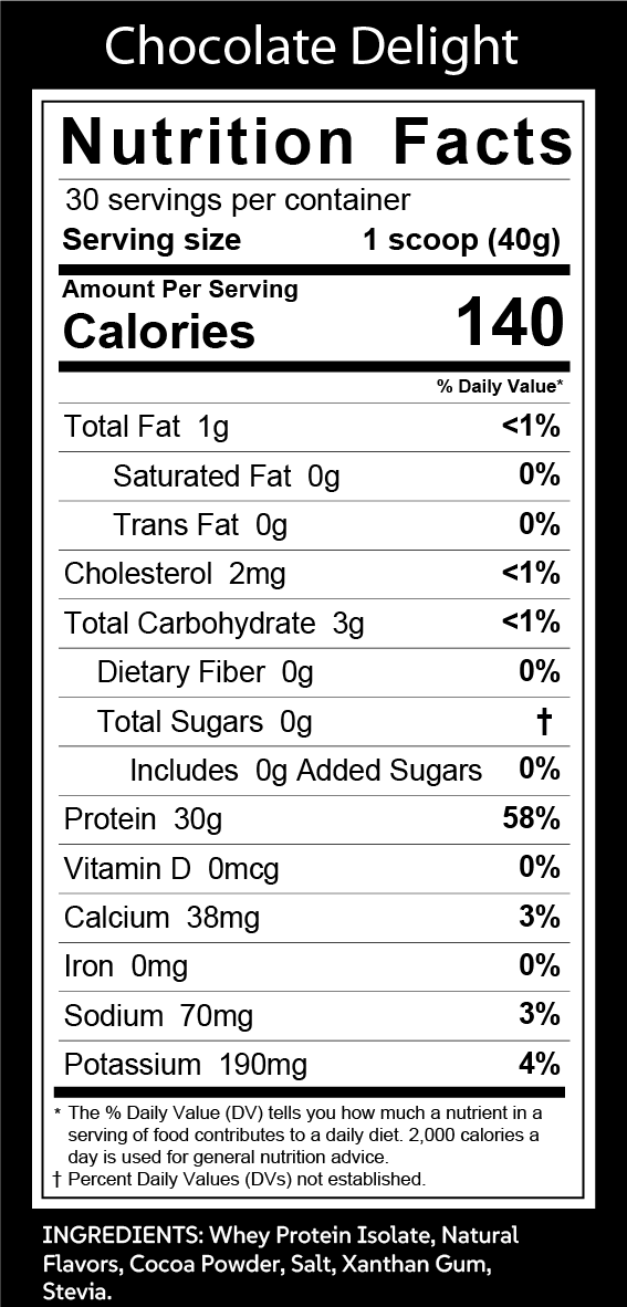 Whey Protein Isolate | 5-Pack | Single Serving Travel Size Bags