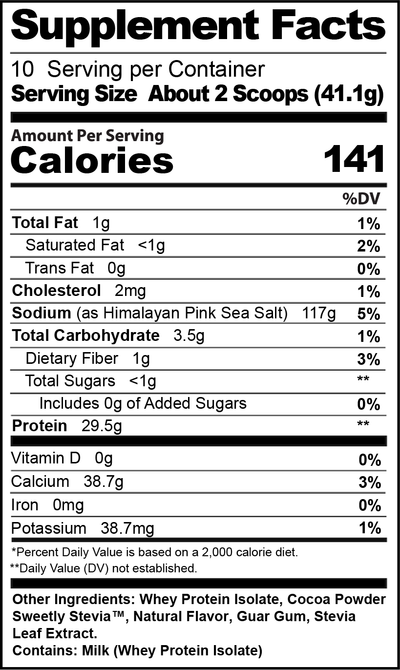 Iron Age Nutrition whey protein — product detail graphic