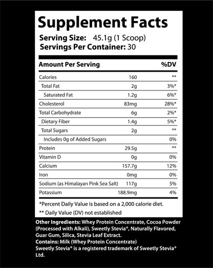 Whey Protein (Original Blend)