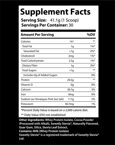 Whey protein supplement facts panel — Iron Age Nutrition