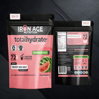 Electrolytes - w/Celtic Sea Salt
