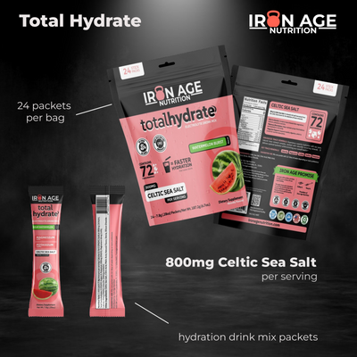 Total Hydrate sugar-free electrolyte powder — Iron Age Nutrition