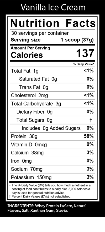 Iron Age Nutrition whey protein isolate — product detail graphic